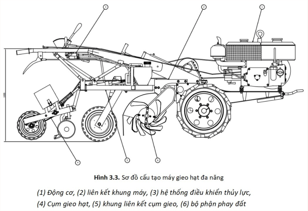 Kỹ sư cơ điện làm máy làm gieo hạt năng suất 0,2 ha mỗi giờ